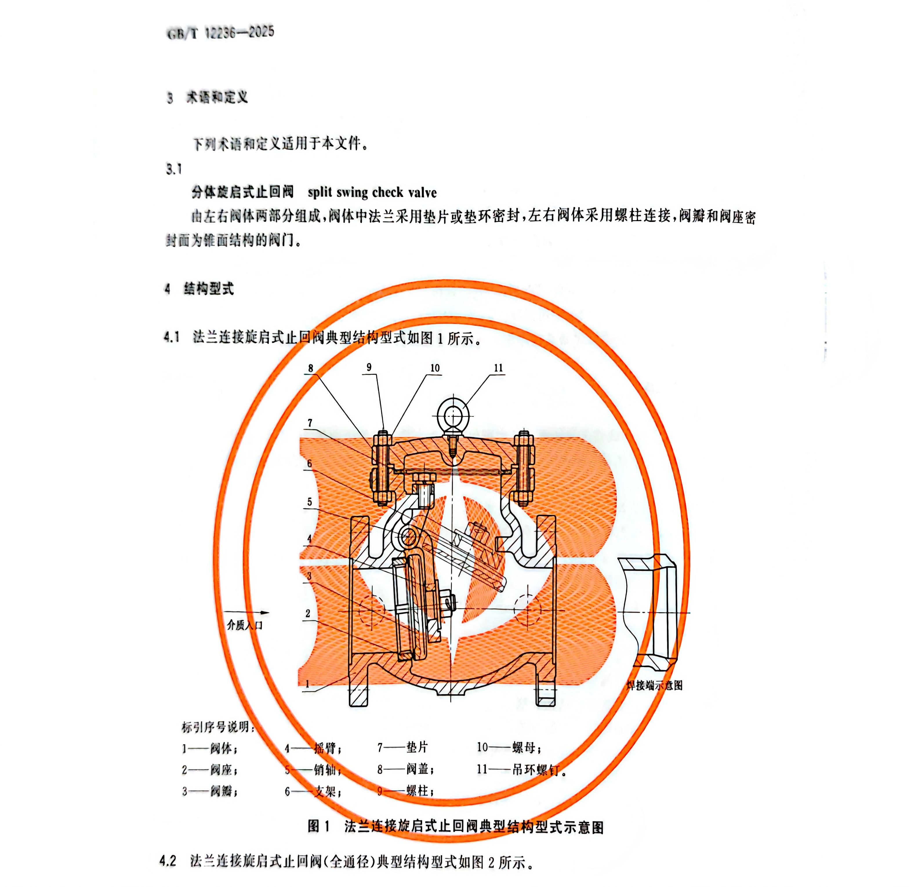 浙江瑞通閥門有限公司參加國家標(biāo)準(zhǔn)《石油、化工及相關(guān)工業(yè)用鋼制旋啟式止回閥》的制修訂工作